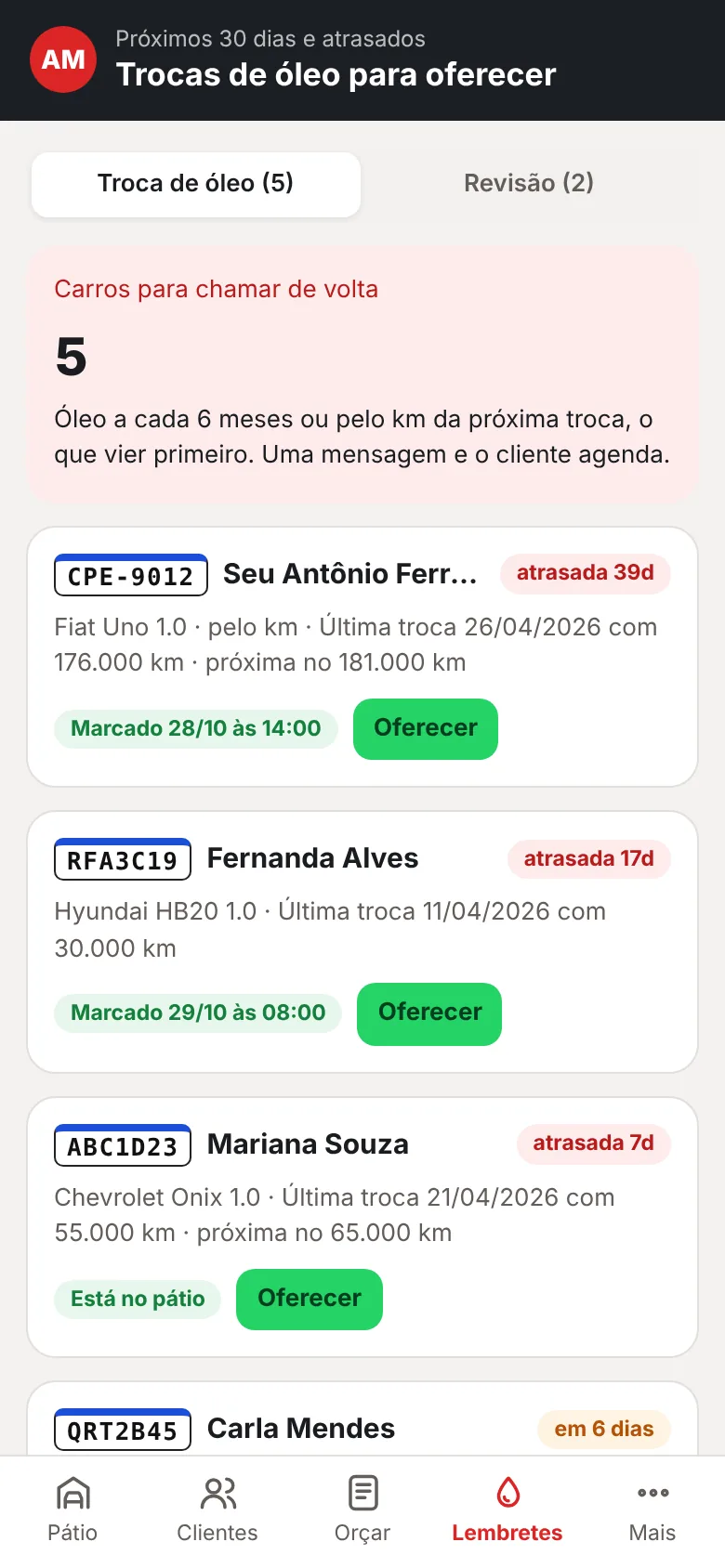 Lembretes de troca de óleo